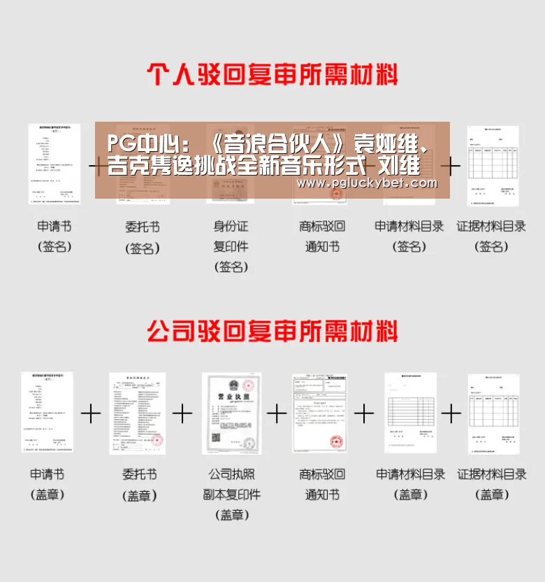 PG中心:《音浪合伙人》袁娅维、吉克隽逸挑战全新音乐形式 刘维现场泪奔(图1) PG中心