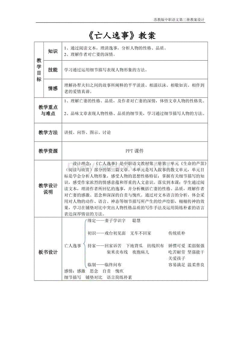 PG地址